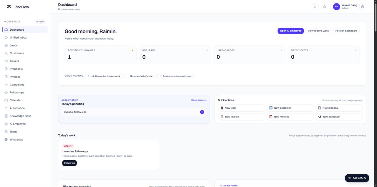 ZnoFlow AI CRM dashboard
